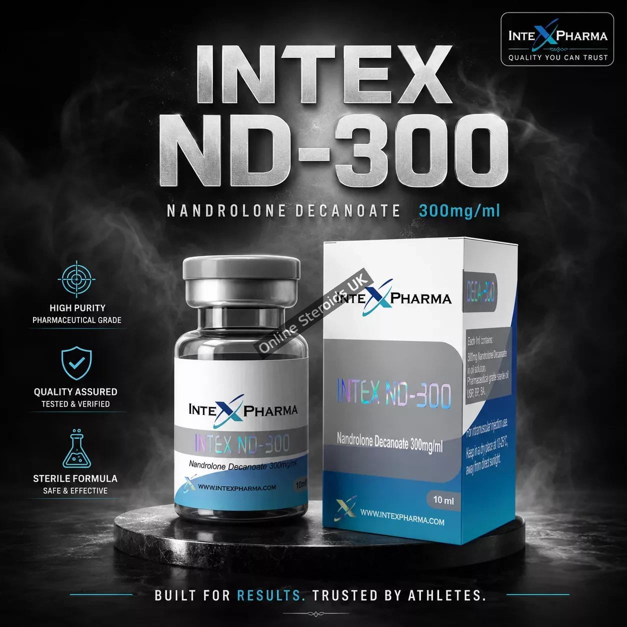 Intex Pharma ND-300 (Nandrolone Decanoate)