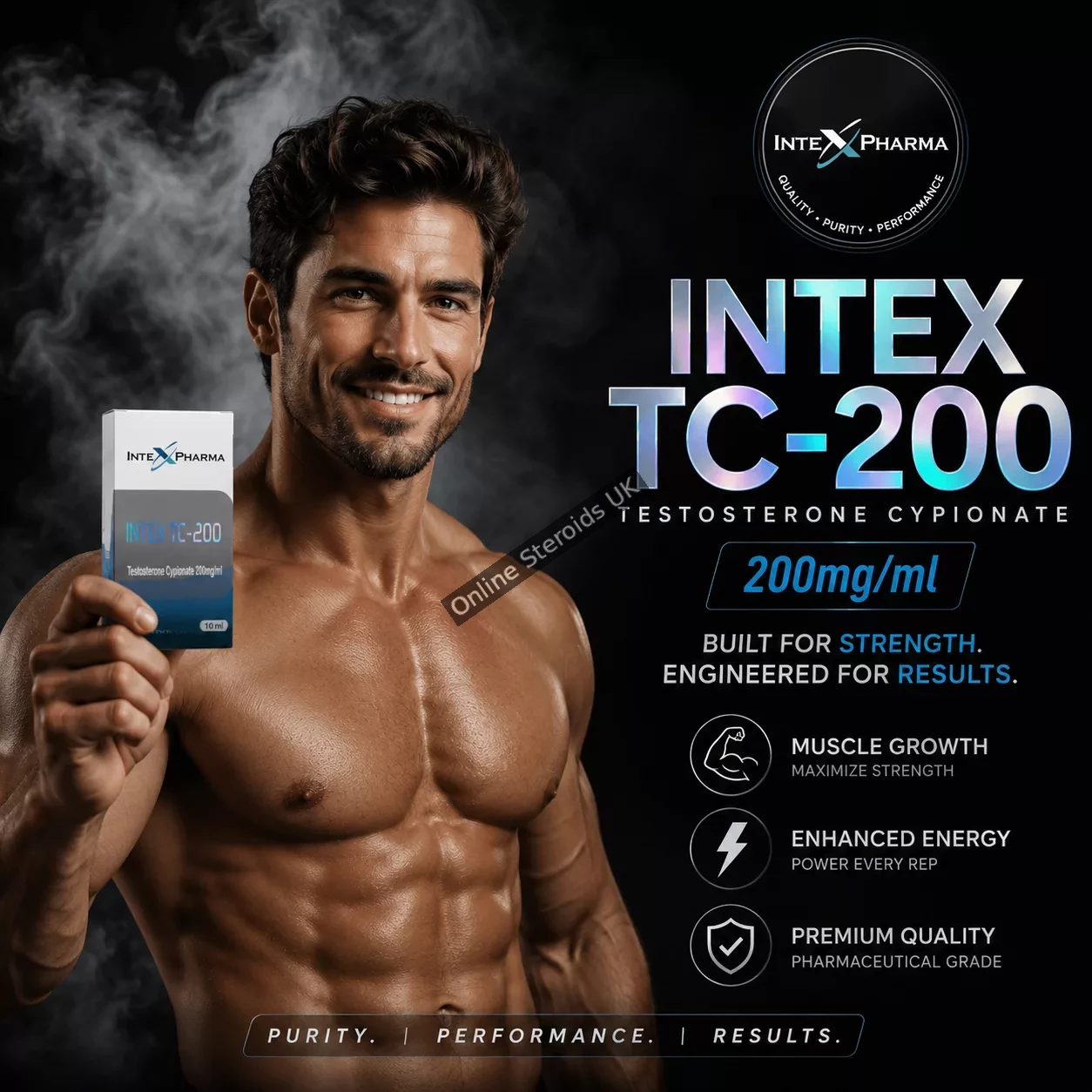Intex Pharma Test Cyp 200mg/1ml