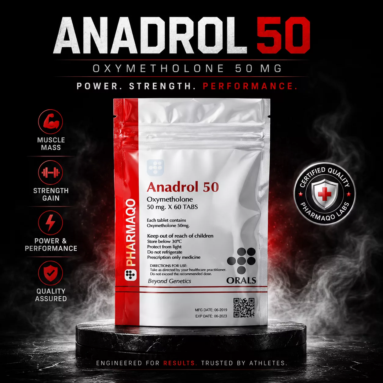 Pharmaqo Labs Anadrol 50 60 tabs x 50mg