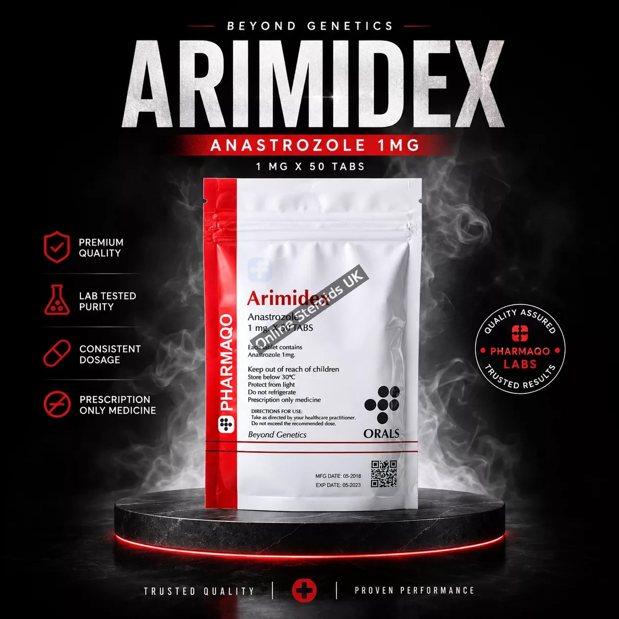 Pharmaqo Labs - ARIMIDEX 1MG X 50