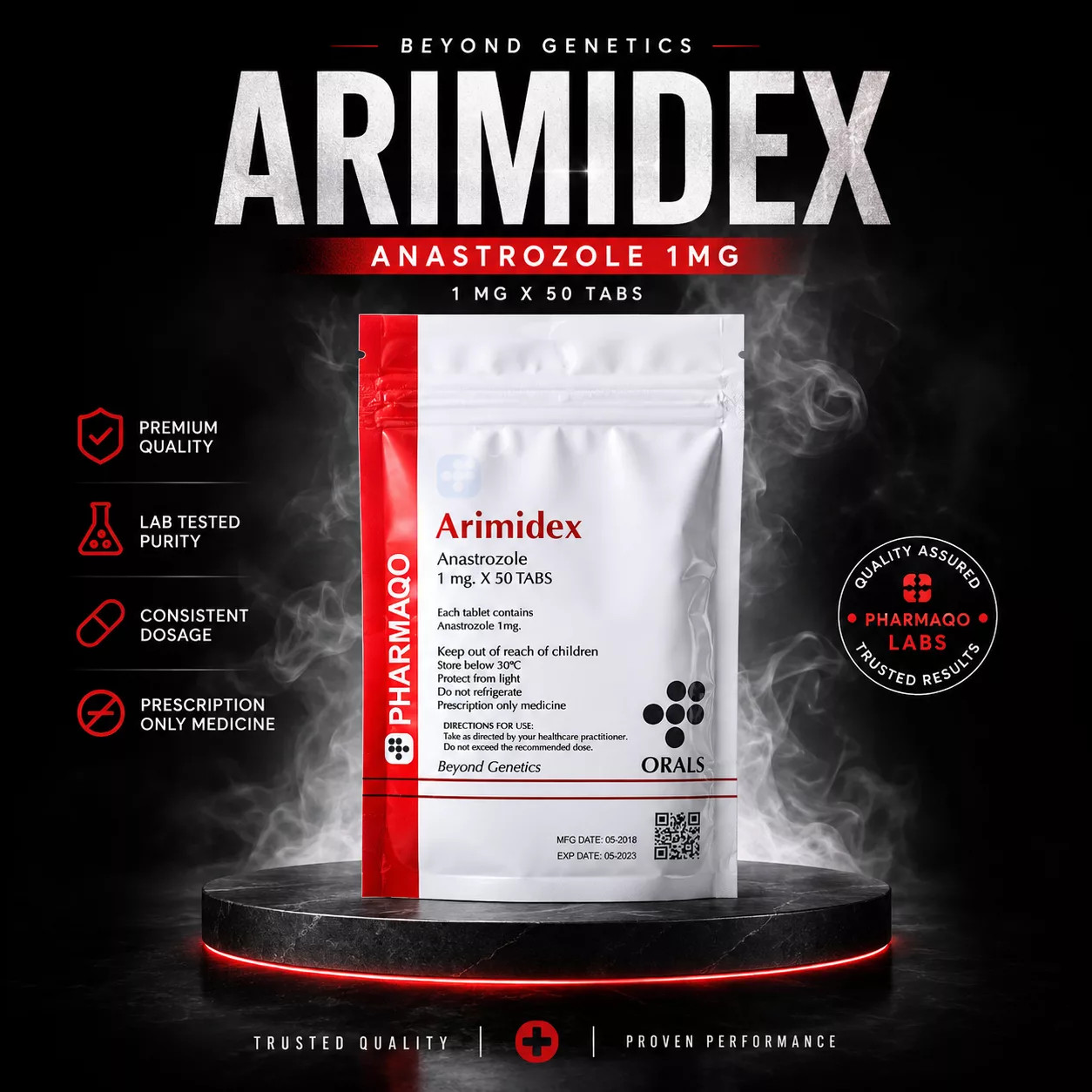 Pharmaqo Labs - ARIMIDEX 1MG X 50