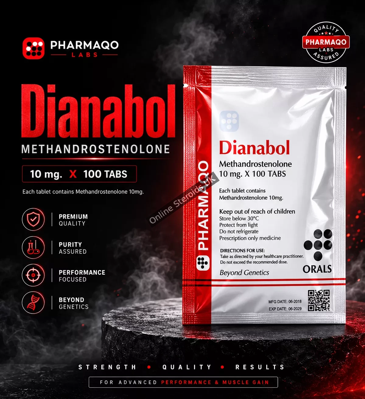 Pharmaqo Labs – DIANABOL 10MG X 100
