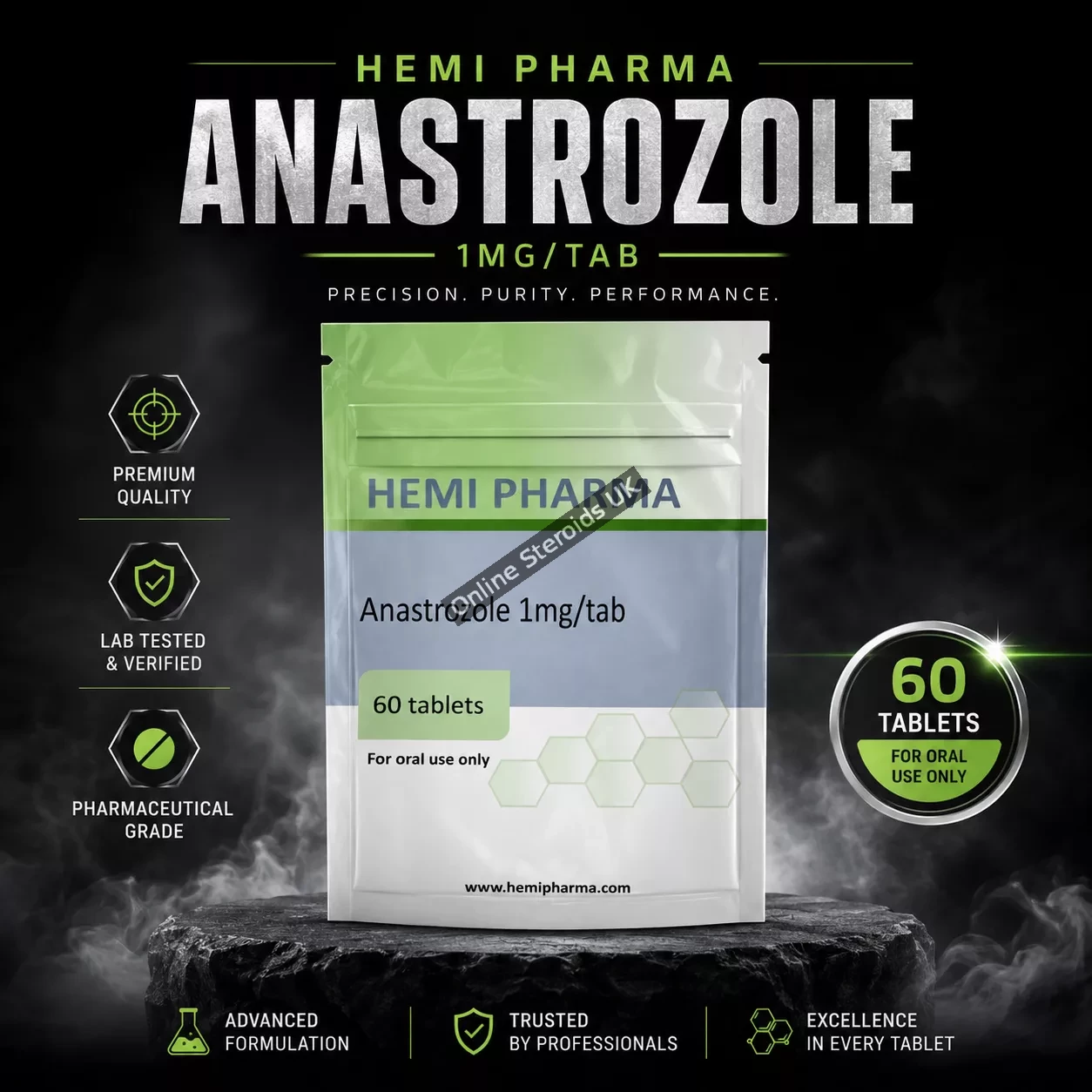 Hemi Pharma Arimidex (Anastrozole) 1mg