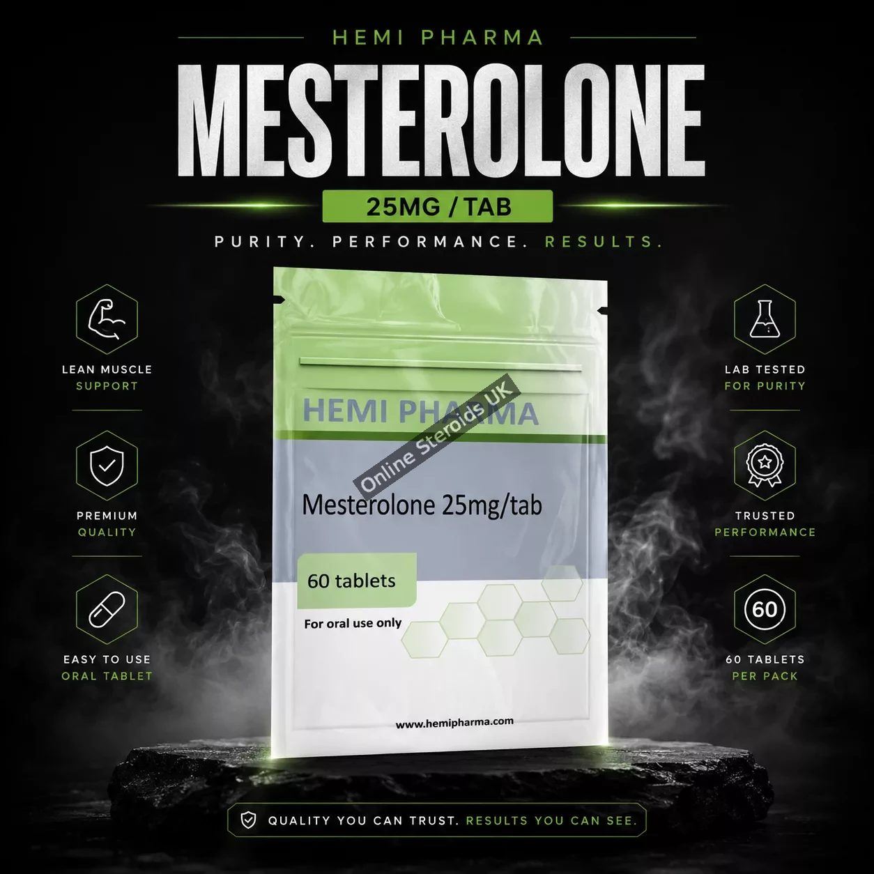 Hemi Pharma Proviron (Mesterolone) 25mg