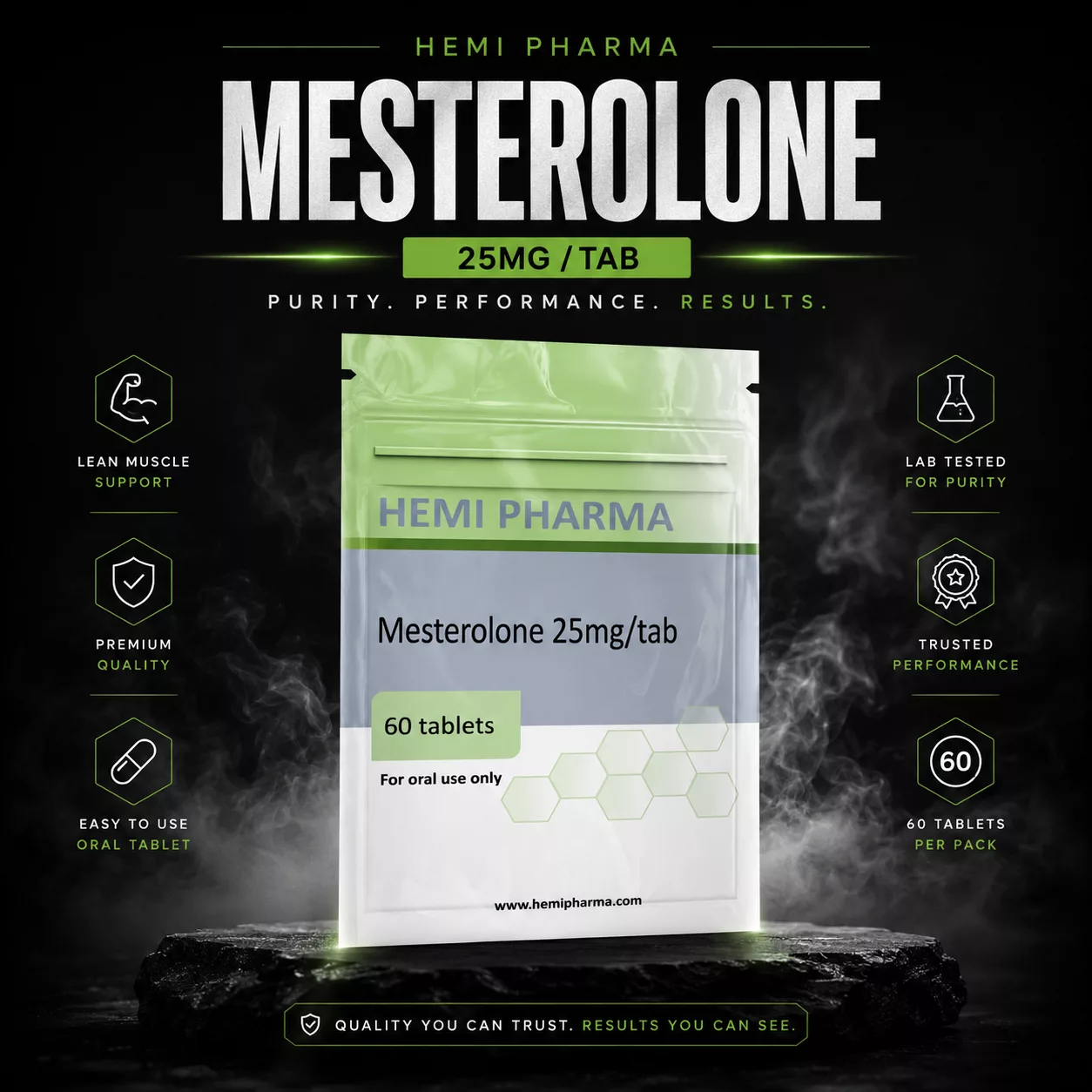 Hemi Pharma Proviron (Mesterolone) 25mg