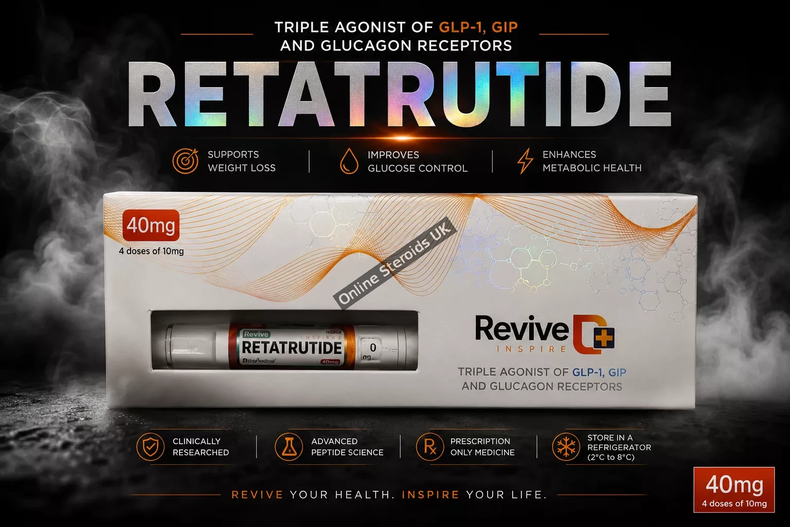 Buy Retatrutide 40mg Pen UK