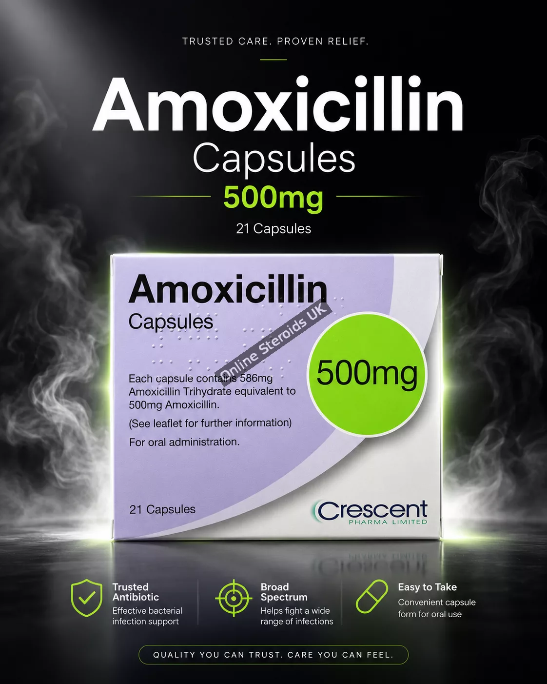 Amoxicillin Capsule 500mg