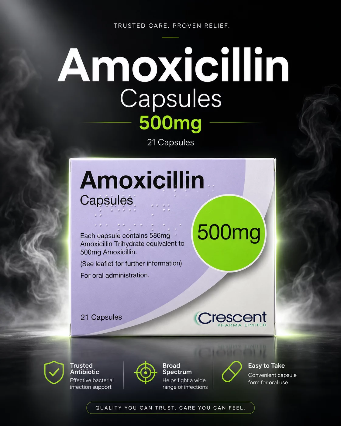 Amoxicillin Capsule 500mg