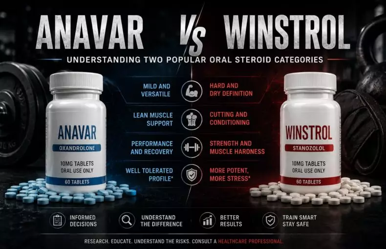 anavar-vs-winstrol-oral-steroids-uk