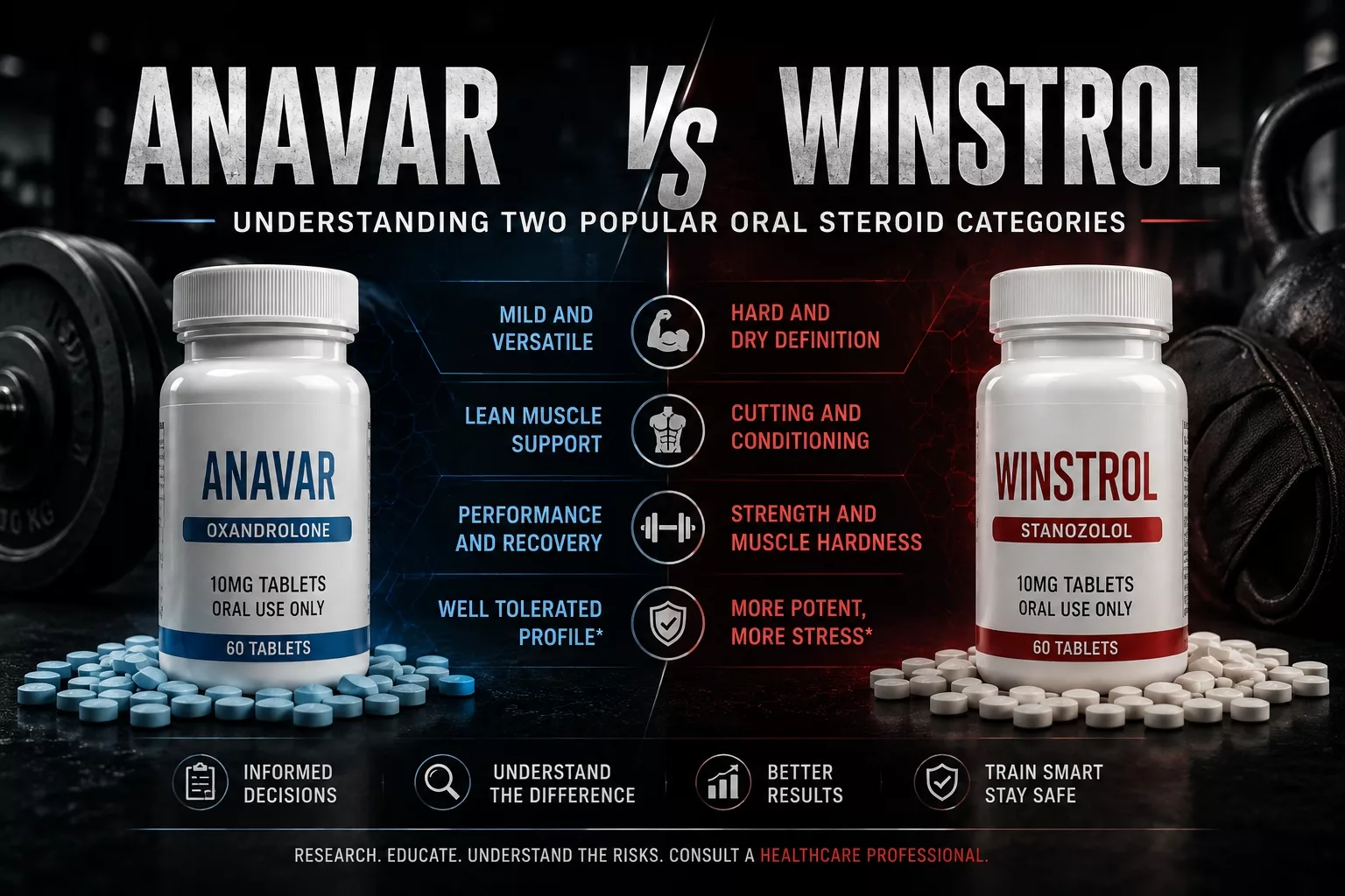 anavar-vs-winstrol-oral-steroids-uk