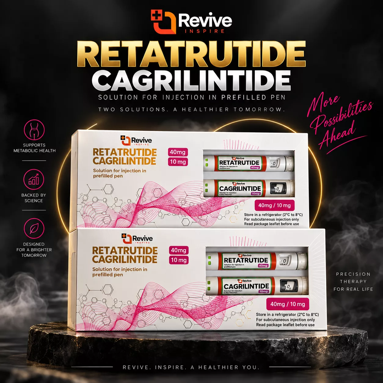 Retatrutide Cagrilintide